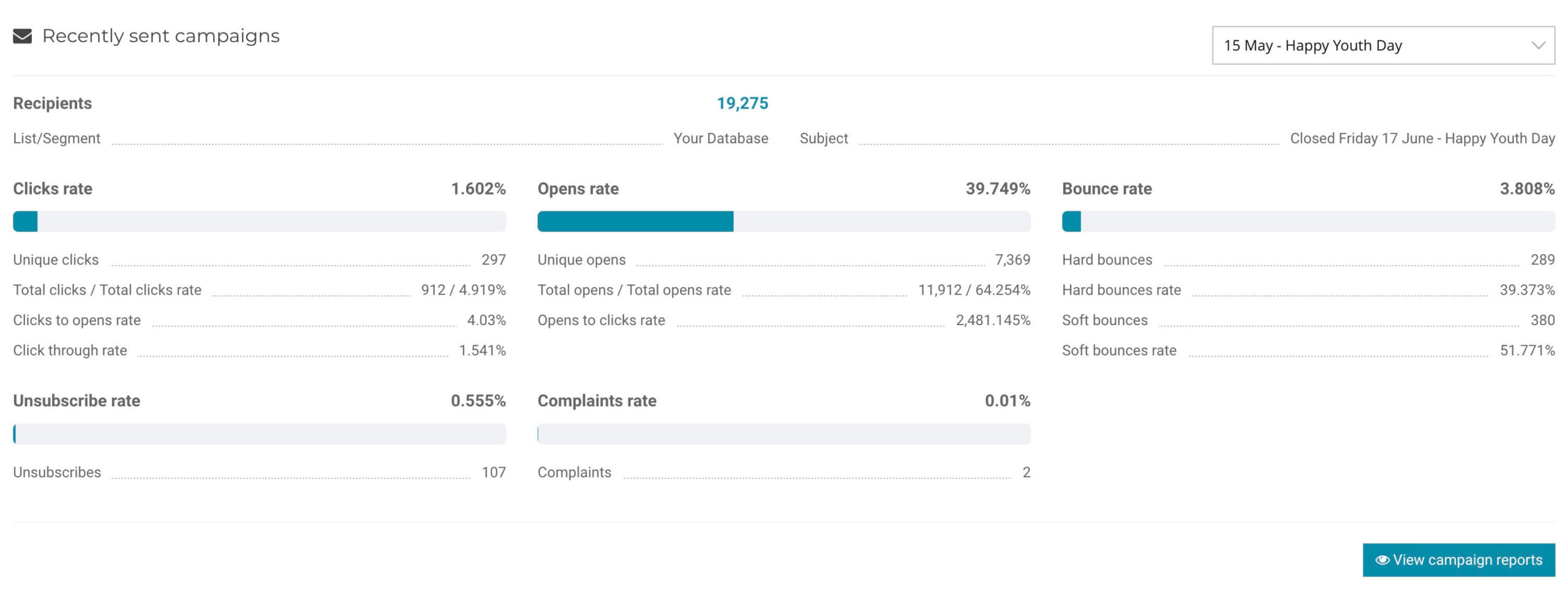 stats2